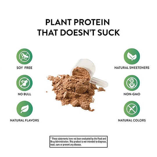 FEAST - FUELPlant Protein