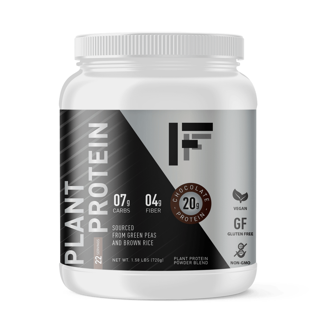 FEAST - FUELPlant Protein